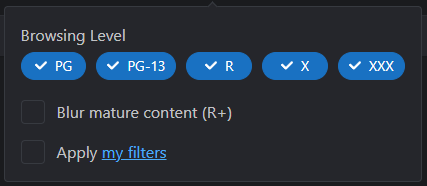 Content Classification System Levels