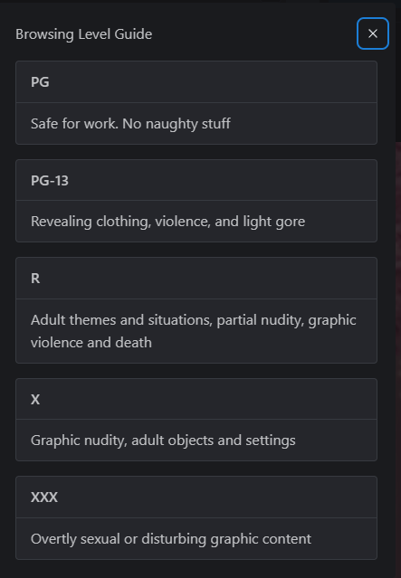 Content Classification System - Browsing Level Guide